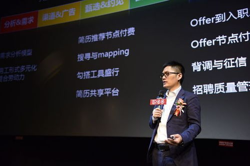 蓝领人力资源发展论坛暨职多多新产品发布会在武汉创意天地圆满举行